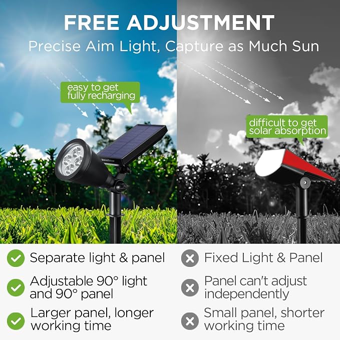InnoGear 6 Solar Lights Outdoor Spot Garden Yard Landscape Flag, Warm White | Waterproof, Auto On/Off, Adjustable Brightness, 2 Installations, Flag Pole, Tree, Uplights, Solar Powered Spotlight, Pathway