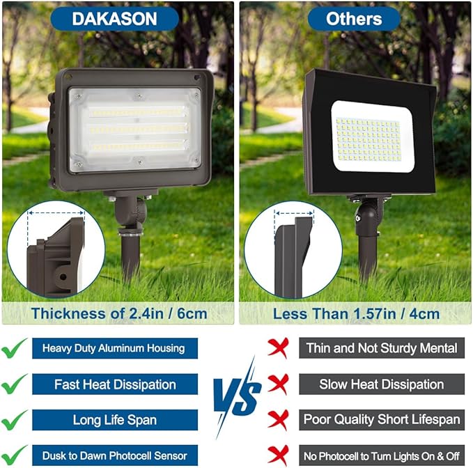 50W LED Flood Light Outdoor, Dusk-to-Dawn Photocell 180° Adjustable Knuckle, 6500LM 5000K Replaces 150-200W HPS/MH, IP65 Waterproof Outdoor Security Lighting Fixture, 100-277Vac, ETL Listed