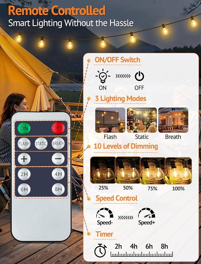 50FT(2x25FT) Solar String Lights with Remote, 20+2 G40 Bulbs, Black | Solar Powered, Dusk to Dawn, Dimmable, Timer, Memory Function, LED Globe Hanging Lights for Backyard Fence Bistro Decor