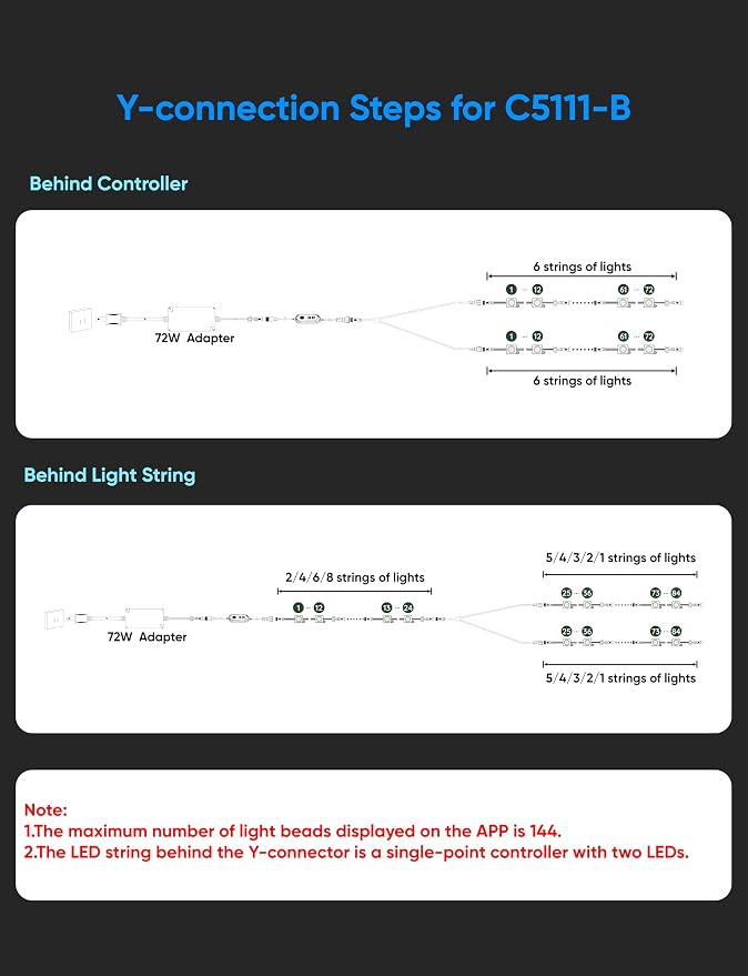 RGBW Permanent Outdoor Lights 200ft, 40LM, with 144 LED Bulbs, Black | IP67 Waterproof, 111 Scene Modes, 2700K Warm White, Music Sync, Individual Control, Eave Lights Compatible with Alexa