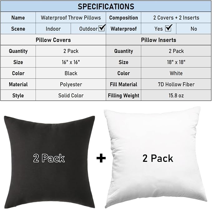 16 x 16 Inch Throw Pillow for Outdoor Seating, Waterproof Lumbar Pillows with Insert, Square Decorative Garden Cushion for Couch Patio Sofa Home Furniture (Black, 16" x 16" (Pack of 2))
