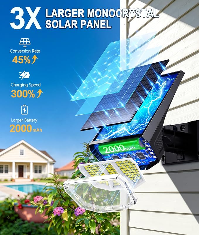 LETMY 6 Pack Solar Spot Lights Outdoor, 104 LED Solar Spotlights, IP65 Waterproof Solar Powered Outdoor Lights, Auto On/Off, Solar Lights Outdoor for Yard, Garden, Patio, Wall, Tree & Flag, Cool White