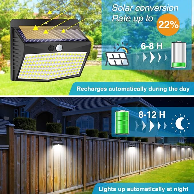 Solar Outdoor Lights, [138 LED/4 Packs] Solar Motion Sensor Security Lights with 3 Lighting Modes Solar Wall Lights Waterproof Solar Powered Lights for Garden Fence Yard Deck Garage | Cool White, Waterproof, LED, Solar Powered, Security, Outside, Wall,...