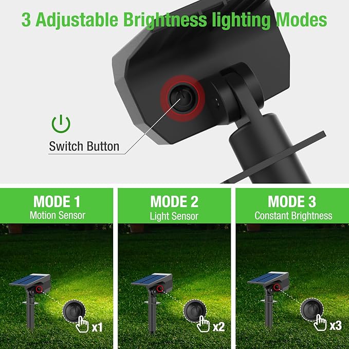 nipify Solar Lights Outdoor Waterproof, Motion Sensor Spot Landscape Light | 1 Pack/3 Modes/56 LED, Cool White, Waterproof, Solar Powered, Landscaping, Lighting for Outside Pathway Yard Garden Walkway
