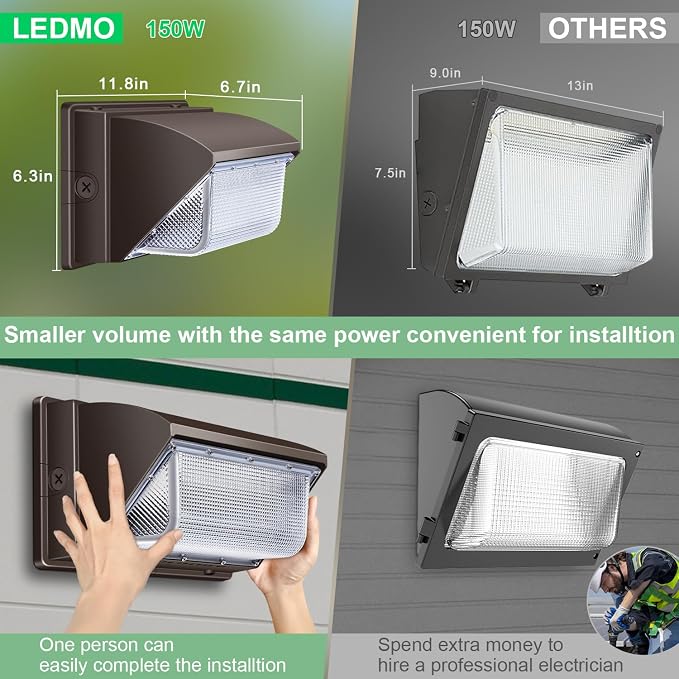 ledmo Wall Pack Light 150W Waterproof 5000K 21000LM Ultra Bright 4 Pack | Energy Save Commercial Outdoor Wall Light Exterior Security Flood Light for Yard Garage Building