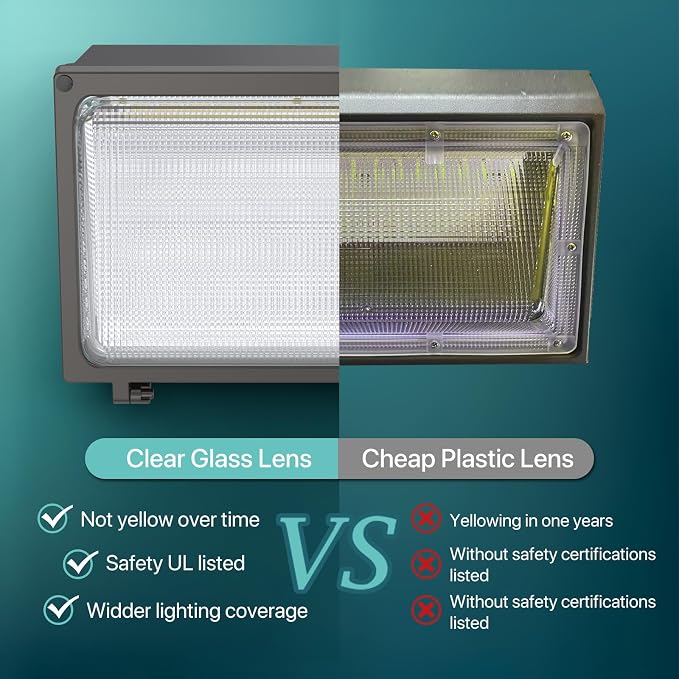 Glass Lens Wall Pack: 120W LED Wall Pack Light with Dusk-to-Dawn Photocell 4Packs - UL Listed Outdoor Security Lighting Commercial and Industrial for Parking Lot Yard Warehouse