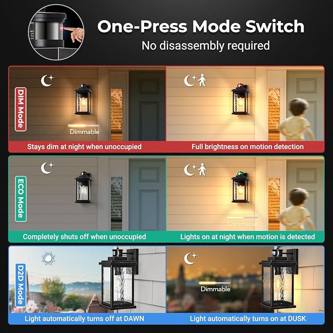 VIANIS Large Motion Sensor Outdoor Lights, Dusk to Dawn Outdoor Lighting with Water Glass, Easy-Install Aluminum Waterproof Hardwired Exterior Lights for Porch, Garage, Front Door