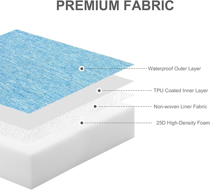 Aoodor Patio Chair Cushions Set of 2, 19 x 19 x 4 Inch Water Resistant Outdoor Seat Cushions with Handle and Ties, Square Corner Cushions for Patio Furniture Garden Lawn, Lake Blue