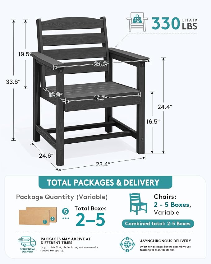 SERWALL Outdoor Dining Chairs Set of 2, All-Weather HDPE Patio Chair with 19.7" Widened Seat, for Backyard, Garden, Black