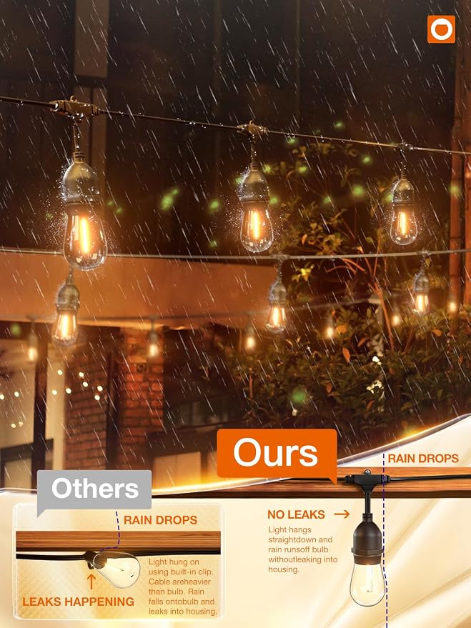 addlon LED Outdoor String Lights 36FT Edison Vintage Weatherproof ETL | Commercial Grade Strand with Shatterproof Bulbs, Decorative Hanging Lights for Patio Backyard Garden Cafe Bistro Deck