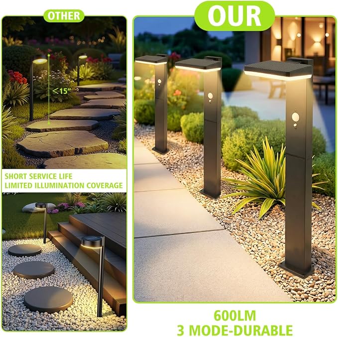 Solar Pathway Lights Outdoor Waterproof, Motion Sensor Lights | Aluminum, 20" Tall, 600LM Super Bright, Adjustable Head, Dusk to Dawn 12+ Hour Battery Life, Suitable for Lawns or Concrete