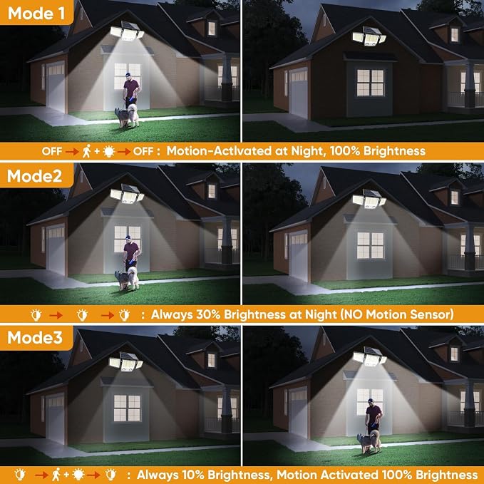 MDCMDCM Solar Motion Sensor Outdoor Lights Waterproof - 3000LM 3 Modes Security Lights Outdoor 270° Illumination IP65 LED Solar Flood Wall Light for Garden Yard Patio Pathway