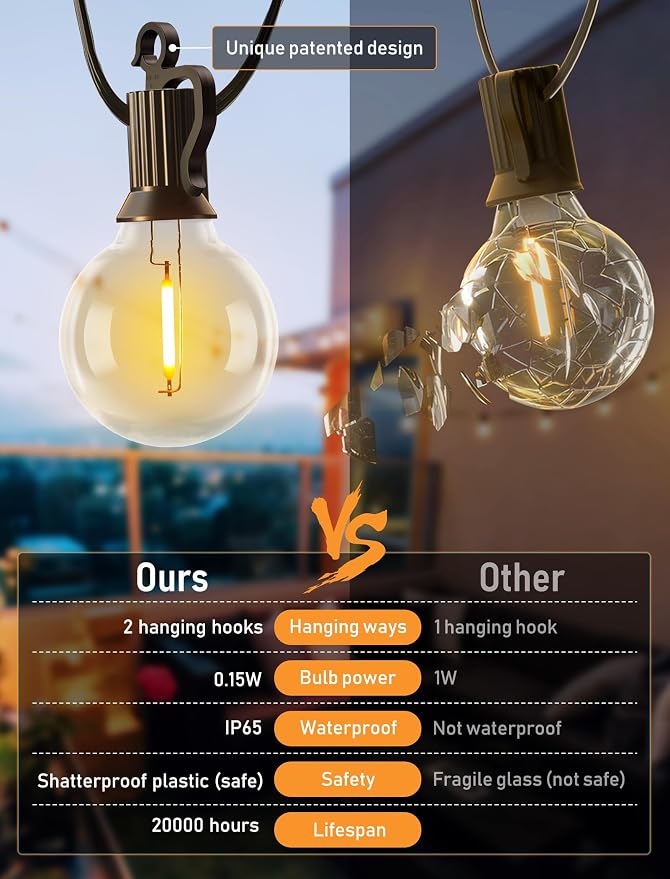 Brightown 76FT Solar String Lights Outdoor, IP65 Waterproof, Remote, Timer | Patio Lights with 23 LED Shatterproof Bulbs, 3 Light Modes, Dimmable, Outside Light for Backyard Porch Yard Party Xmas Decor