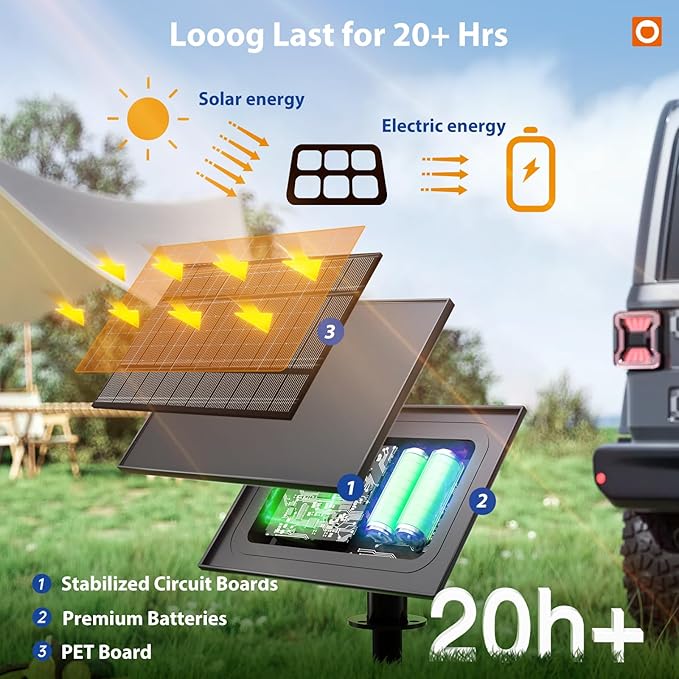 addlon 102FT(96FT+6) Solar String Lights Outdoor Waterproof with USB Port & Remote Control Solar Patio Lights for Outside Solar Powered with 52 LED Dimmable Bulbs for Porch Garden Deck Halloween | Waterproof, Shatterproof, Spaced 2FT, USB Charging, Rem...