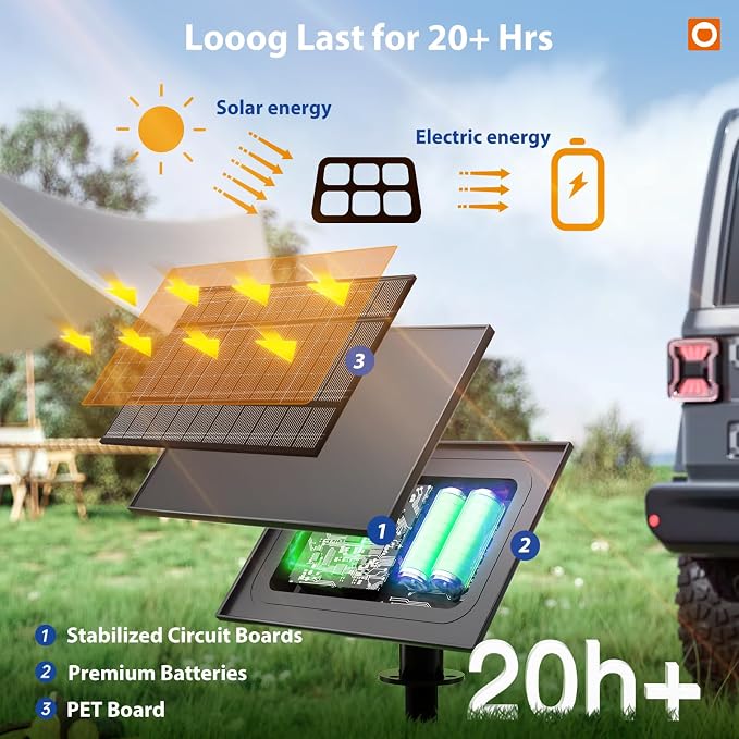 addlon 54FT(48FT+6) Solar String Lights Outdoor, Waterproof, Last 20+ Hrs | 16 Shatterproof LED Bulbs, USB Charging, Dimmable, Timer Remote, Easy Install for Garden, Backyard, Pergola and Party