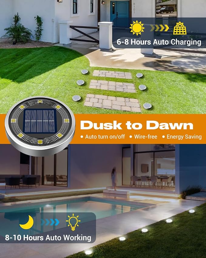 btfarm 24 Pack Solar Lights Outdoor, 8 LED Solar Ground Lights IP65 Waterproof Flat Solar Disc Light, Pathway Lights for Garden Lawn Patio Yard Path Landscape, Cool White