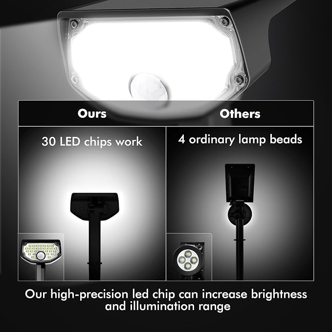 AloftSun Solar Motion Sensor Outdoor Lights,Waterproof Motion Sensor Spot Lights- 30 LED/3 Modes Solar Powered Spotlights,Landscape Lighting for Yard and Garden, Cool White,2 Pack