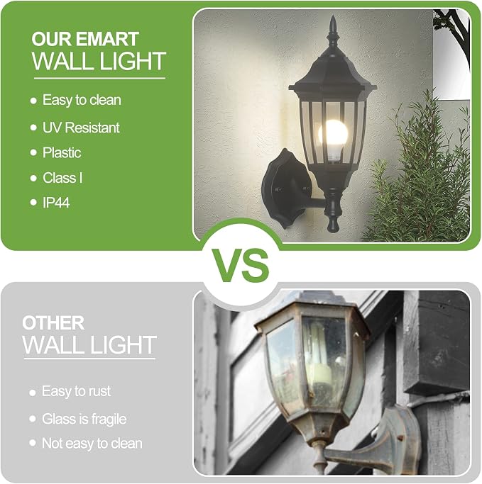 EMART Plastic Outdoor Wall Light Fixtures, Porch Sconces(2 Pack, Black) | Include Bulbs, Waterproof and Anti-Corrosion, Wall Mount for Outside, Garage, Front Door, House, Patio