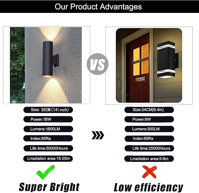 4Pack 14inch LED Square Up & Down Wall Lights,14W Outdoor Wall Light 4000K Day White Aluminum Body Waterproof IP65 LED Exterior Light Fixtures Wall Mount for House Patio Garage Garden.