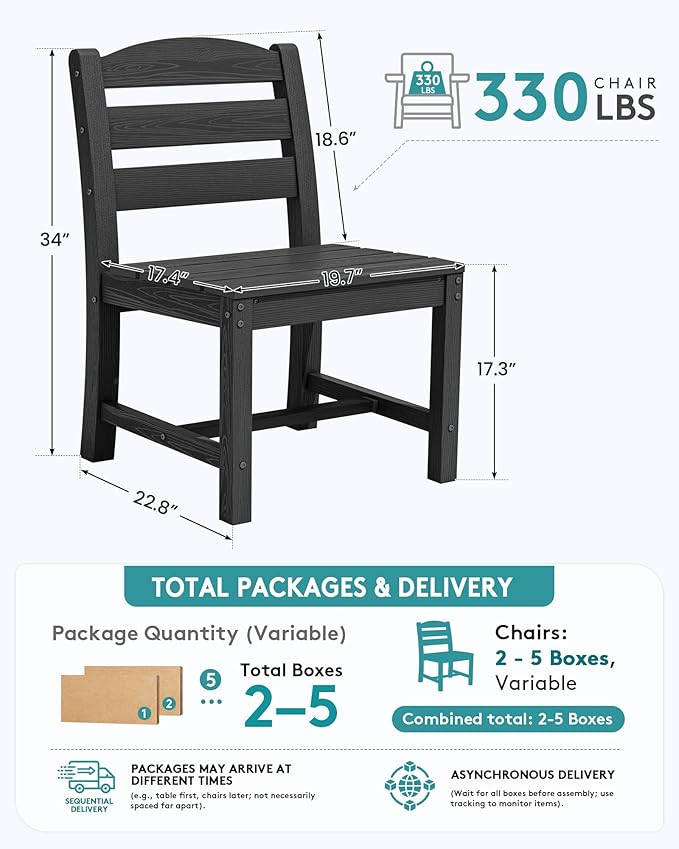 SERWALL Outdoor Armless Dining Chairs Set of 2, All-Weather HDPE Patio Chair with 19.7" Widened Seat, for Backyard, Garden, Black