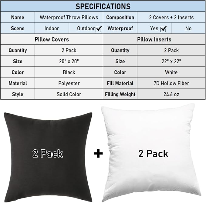 20 x 20 Inch Throw Pillow for Outdoor Seating, Waterproof Lumbar Pillows with Insert, Square Decorative Garden Cushion for Couch Patio Sofa Home Furniture (Black, 20" x 20" (Pack of 2))