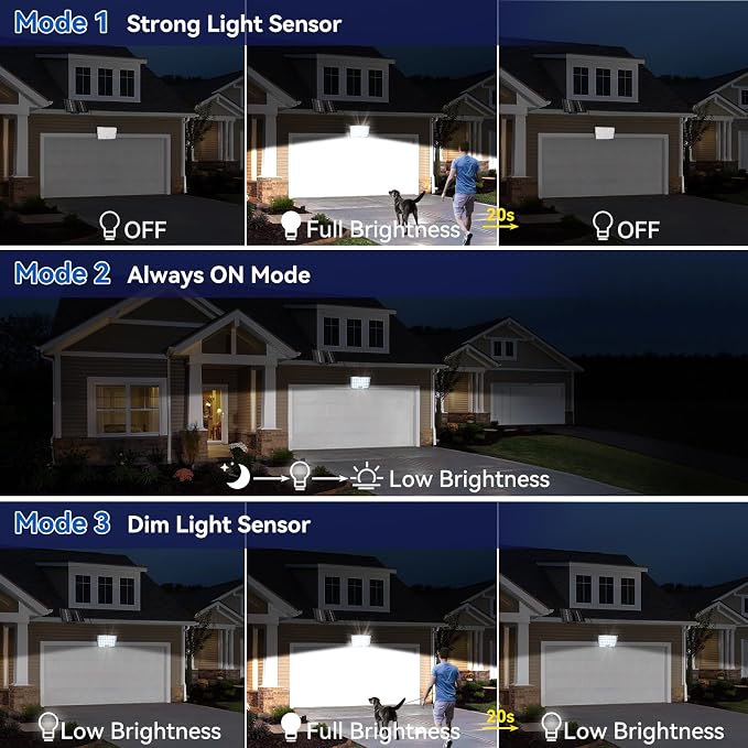 Aialun 184 LED Solar Outdoor Flood Lights,Motion Sensor Solar Powered Flood Lights 1500mAh Battery,IP65 Waterproof 3 Modes Dusk to Dawn Outside Security Lights for Porch,Yard,Garage, 2Pack