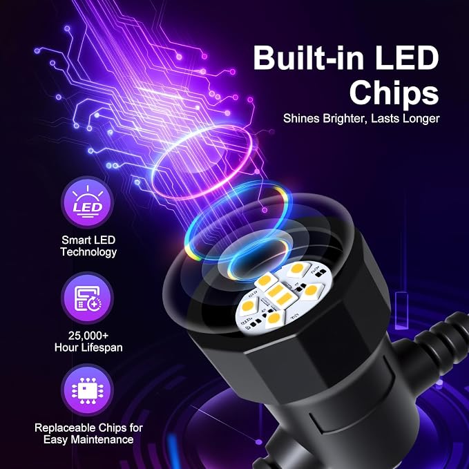 Color Changing Outdoor String Lights 48FT, Waterproof Patio Lights | 15 Dimmable Shatterproof LED Bulbs,Multicolor & Warm White, IP67 Waterproof, Custom Colors, Timer, Replaceable LED Chips, 24V