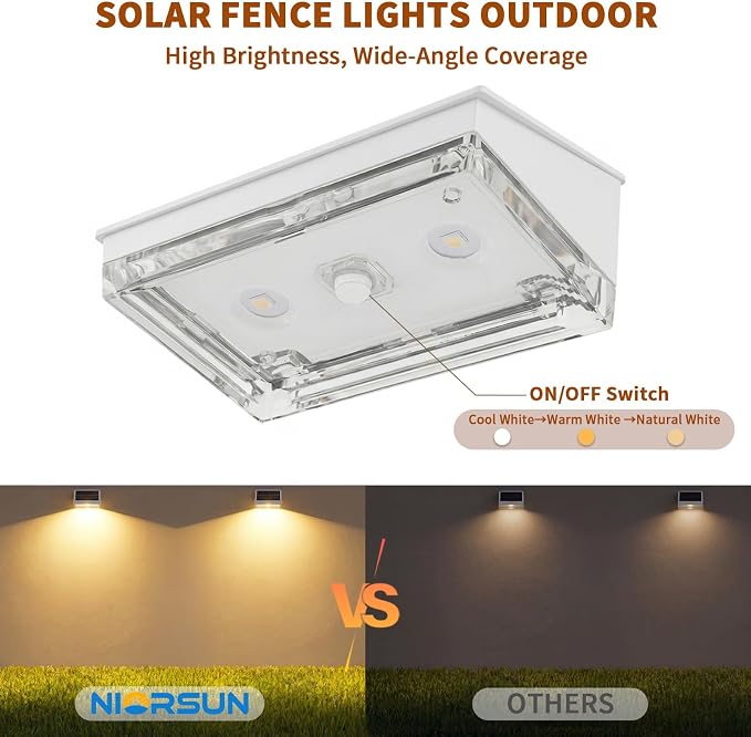 Solar Fence Lights 20 Pack, Outdoor Solar Lights with 3 Color Temperatures, IP65 Waterproof Wide-Angle LED Lighting for Fence, Patio, Yard, Deck, Wall, Garden (White)