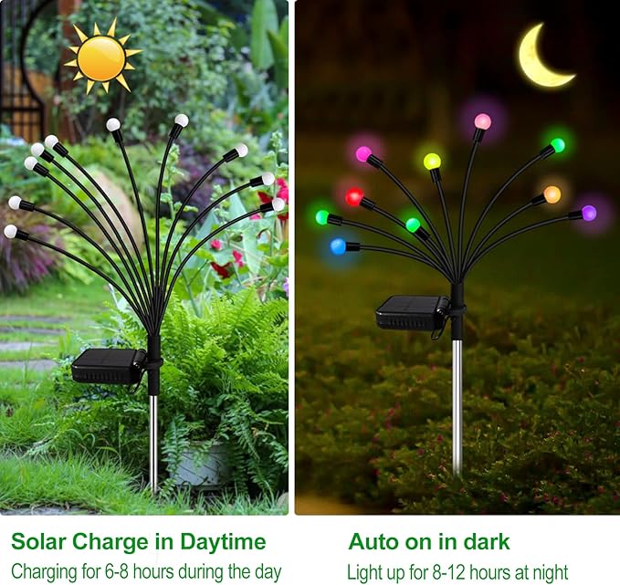 Kohlrabi Solar Garden Lights Outdoor, 4 Pack 32 LED Solar Firefly Lights Waterproof, Sway by Wind, Swaying Light for Yard Patio Backyard Garden Planter Flower Bed Pathway Outdoor Decoration