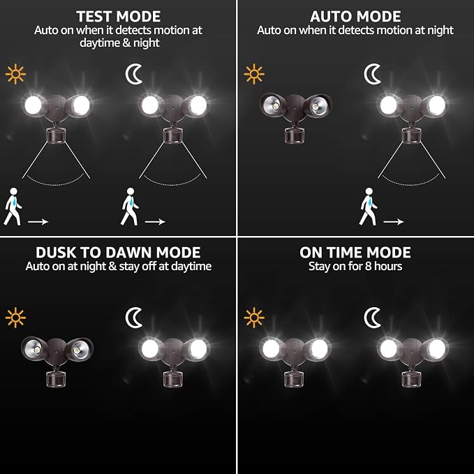LEONLITE LED Security Light Outdoor Motion Sensor Dusk to Dawn 3000K Bronze | Motion Flood Light for Outside, Dusk to Dawn, UL Listed, Adjustable Dual Heads, Wet Location, Warm White