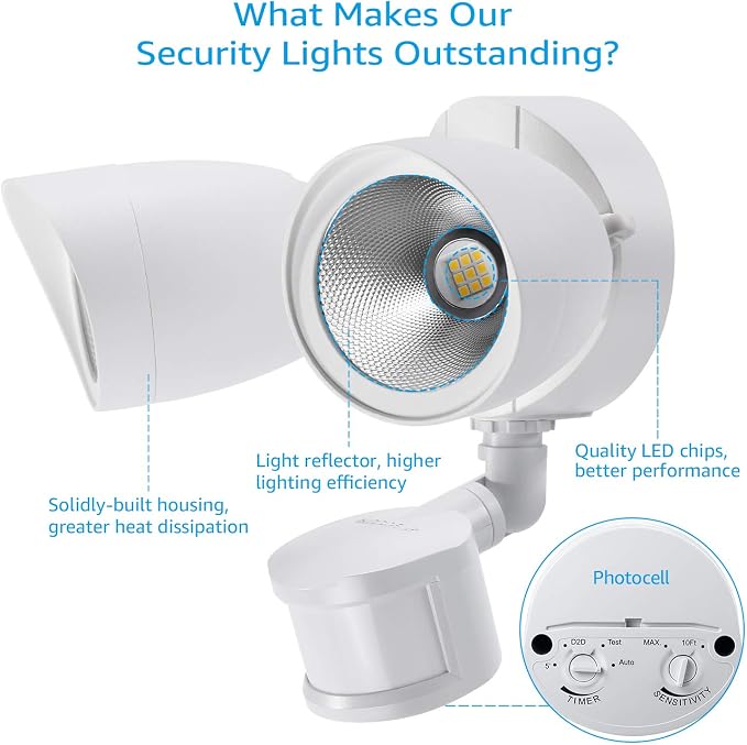 LEONLITE LED Security Light Outdoor Motion Sensor Dusk to Dawn 5000K White | Motion Flood Light for Outside, Dusk to Dawn, UL Listed, Adjustable Dual Heads, Wet Location, Daylight