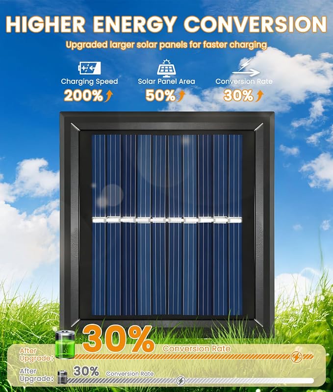 4 Pack Bright Solar Garden Lights, Solar Pathway Lights Outdoor Waterproof | Auto On/Off, Solar Lights Outdoor for Yard, Sun-Powered Landscape Lights for Path Walkway Lawn Driveway Patio Decor
