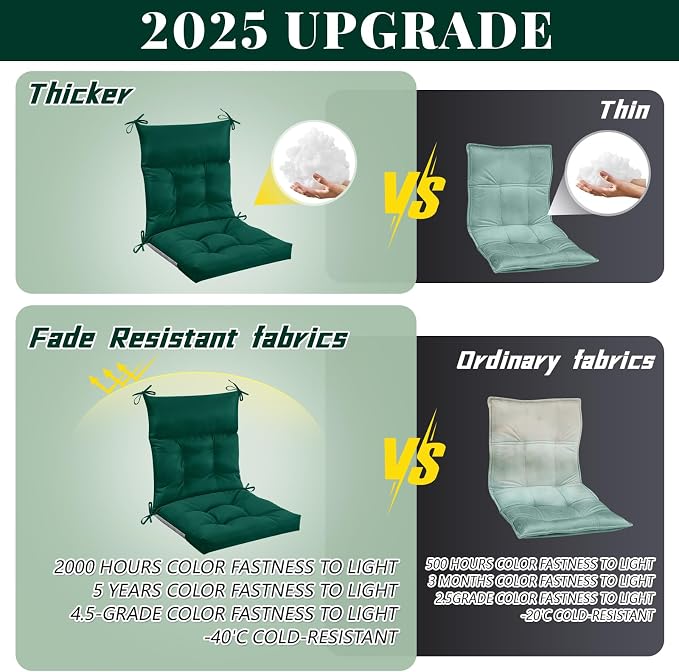 Sintuff 2 Pcs 44 x 21 x 4 Outdoor Chair Cushion Patio Chair Cushions Seat/Back Tufted Pillow with Ties Water Resistant Replacement Indoor Patio Furniture Outdoor Furniture (Solid Color,Teal)