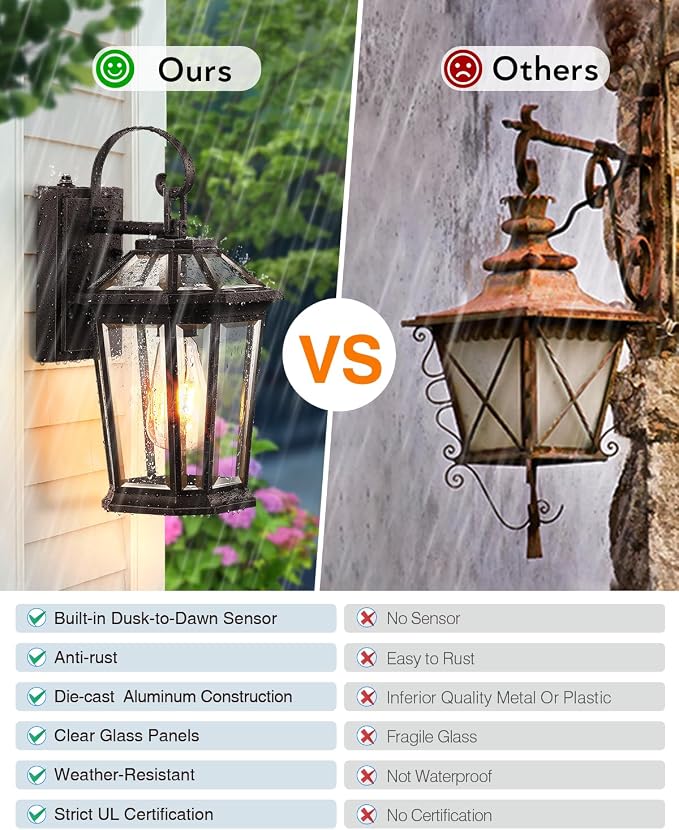 VIANIS Outdoor Wall Lights Dusk to Dawn, Oil Rubbed Bronze Exterior Lighting Fixtures for House, Waterproof ORB Porch Lights Wall Mount, Aluminum Outside Wall Sconce for Front Door, Garage