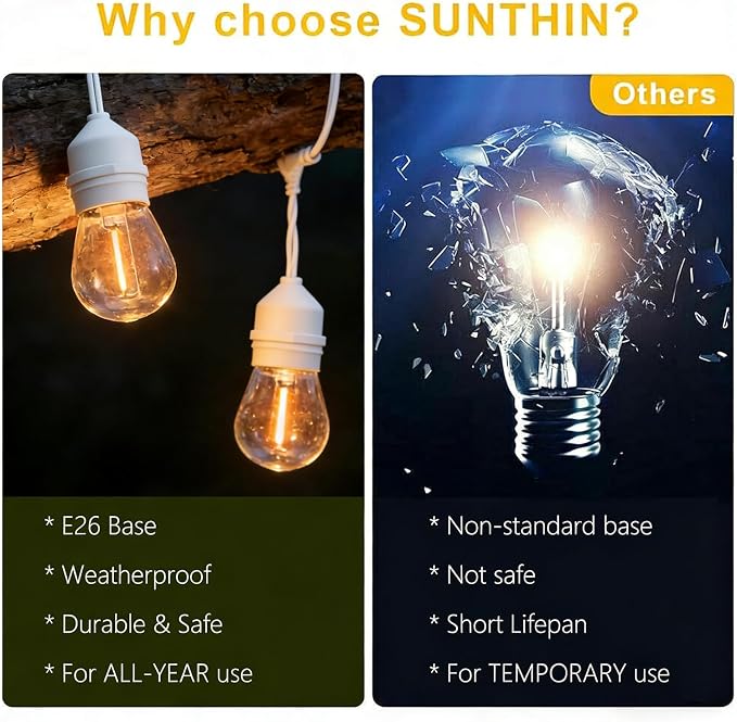 SUNTHIN 105FT Outdoor White String Light with 34 1W LED Shatterproof Filament Bulb for Patio Lights, Backyard, Porch, Party Lights