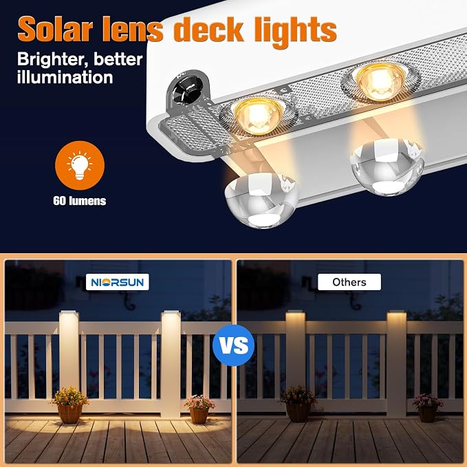Solar Fence Lights Outdoor 16 Pack, IP65 Waterproof Large Size LED Solar Deck Lights with Lenses, Auto ON Off Warm White Step Lights for Outside, Patio, Fence, Yard and Railing Decor (White)