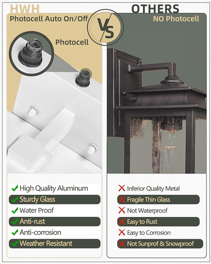 Dusk to Dawn Sensor Outdoor Wall Sconce - HWH Exterior Wall Lantern Light Fixture for Porch, Garage, Doorway, Garden, Glossy White Finish, 5HD27B-PC WH