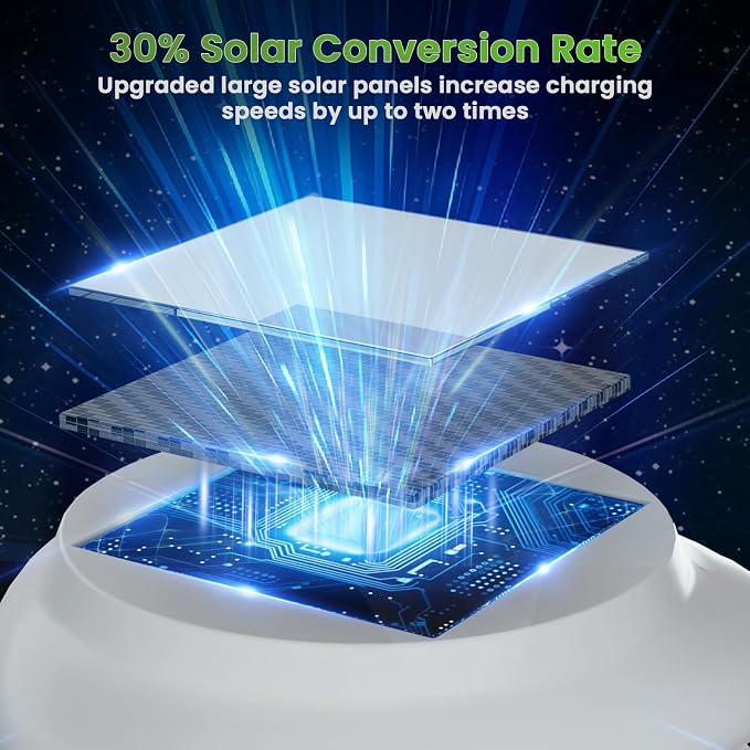 JSOT Solar Fence Lights, Bright Outdoor Deck Light, Waterproof Lighting for Patio Eaves Pathway Garden Garage Stairs Wall 2 Installations Methods - White Light, 6 Pack-White lampshade