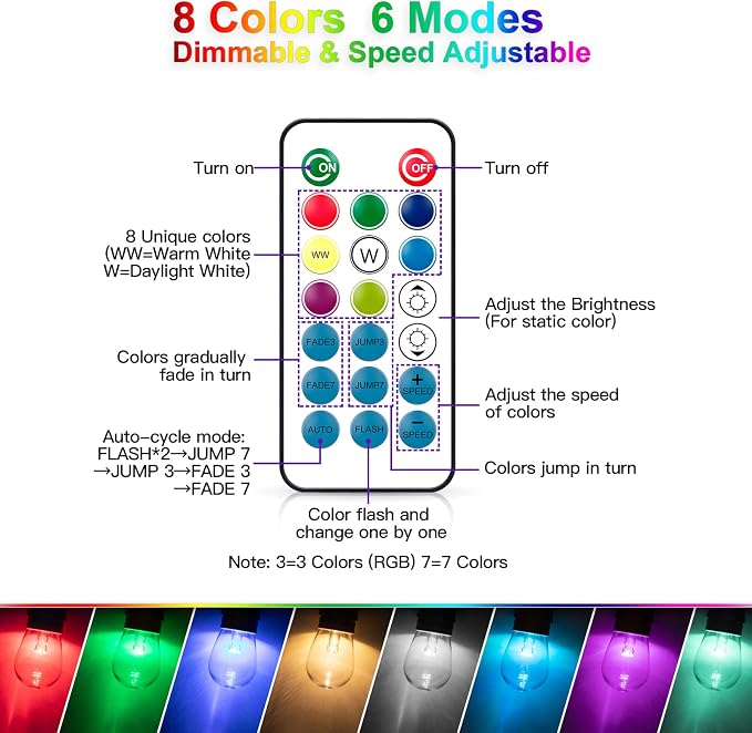 Multicolor 48FT LED Outdoor Patio String Lights with Remote, White | Plug in, 8 Lighting Modes, 15+2 S14 RGB Edison Bulbs, Dimmable, Shatterproof, Waterproof, Linkable, for Wedding Birthday Yard