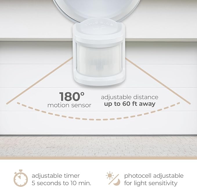 Guardian Flood and Security Wall Light with 2 Lights 2,250 Lumens 20 Watts and Programmable Motion and Photo Sensor in White