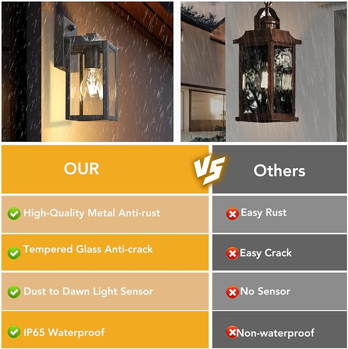 Dusk to Dawn Outdoor Light Fixtures, 2-Pack Sensor Porch Lights, Waterproof Exterior Wall Sconce Lighting Lamp, Waterproof Wall Lantern for House, Doorway, Garage (Black)