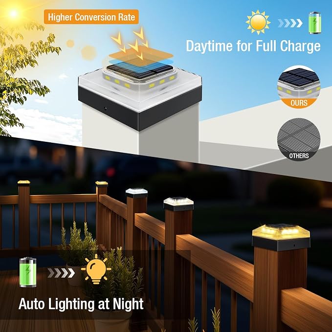 4x4 Solar Post Cap Lights Outdoor 1 Pack, 3 Color Modes/Dusk to Dawn/IP65 Waterproof, Fits 4x4 Vinyl/PVC Wood Posts Top, Black LED Fence Topper Light for Deck, Mailbox