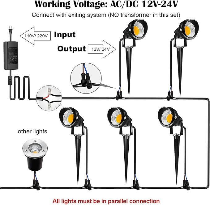 ZUCKEO 10W Low Voltage Landscape Lighting LED Landscape Lights, 12V 24V Waterproof Outdoor Spotlights 1000LM Warm White Light for Floor Garden Yard Pathway (20 Pack with Connectors)