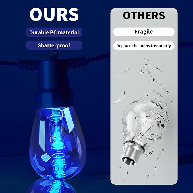 CAWWS Outdoor String Lights 75FT, Color Changing Patio Lights, Waterproof | 30 Shatterproof LED Bulbs, Multicolor & Warm White, Dimmable, IP67 Waterproof, APP & Remote, Custom Colors, 24V Low Voltage