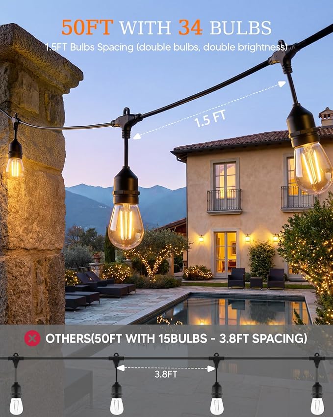 50FT S14 Outdoor String Lights, 32+2 Shatterproof Bulbs 2W, 1.5FT Spacing IP65 Waterproof| Dimmable with Remote, Heavy-Duty, Include Screw & Zip Ties for Patio Backyard Holiday Outside