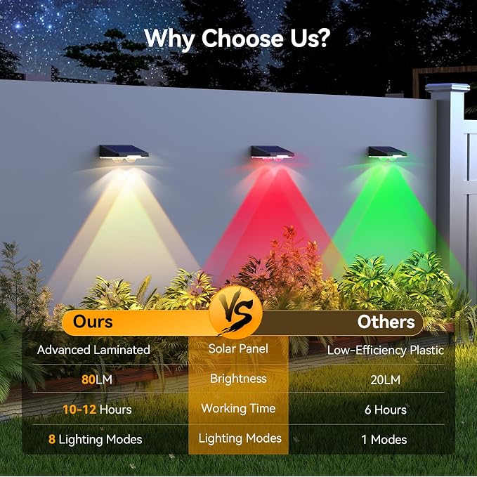 TECKNET Solar Fence Lights Outdoor Waterproof 8 Lights Modes 12 Pack (RGB) | Warm White & 6 Colors & RGB,IP66 Waterproof,No Elec. Bill,Dusk-to-Dawn Sensor for Fence/Railing/Step/Patio and Pool Areas