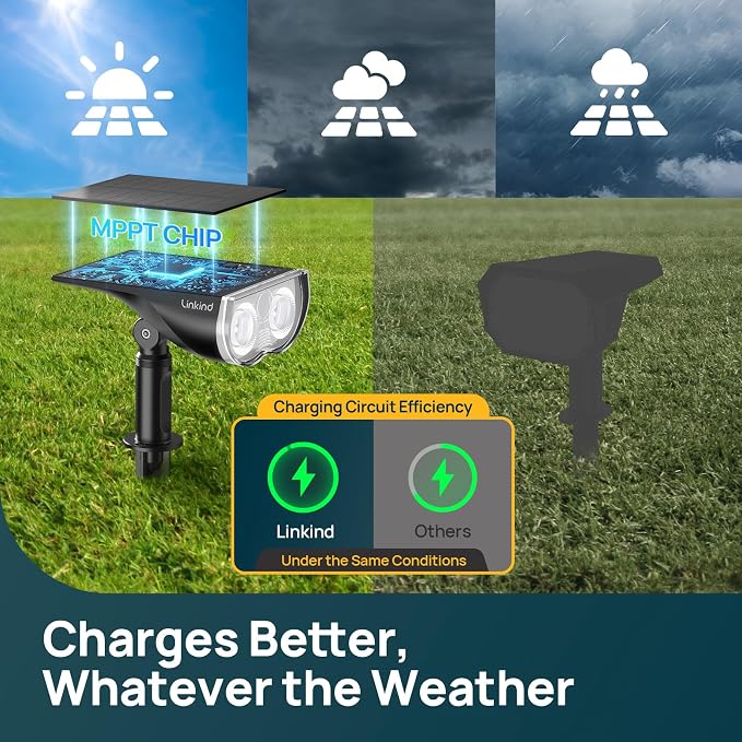 Linkind Smart Solar Spot Lights Outdoor SL5C, Solar Lights Outdoor Spotlight Cool/Warm White/Color Changing, APP/Voice Control IP67 Landscape Lighting for Yard, Garden, Pathway(14 Pack) | APP/ Voice Control, Cool/Warm White/Color Changing Solar Spotlig...