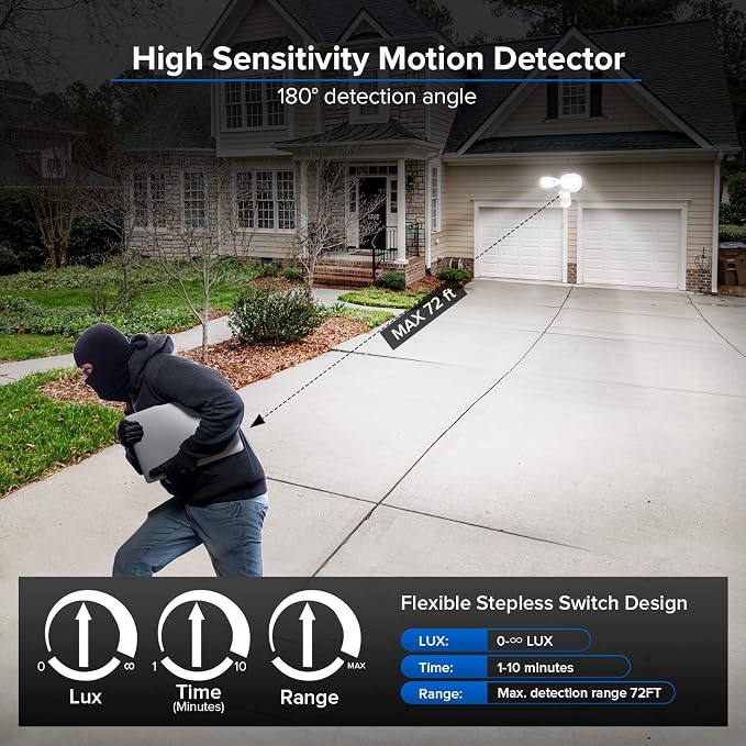 SANSI 18W 1800LM LED Motion Sensor Outdoor Lights, Energy Saving Security Light, 200W Equiv. 5000K Dusk to Dawn Flood Light, 50,000 Hours Lifespan, IP65 Waterproof for Yard, Doorway, White, Eco Series | 200W Equiv. Daylight Dusk to Dawn Wide Angle Illu...