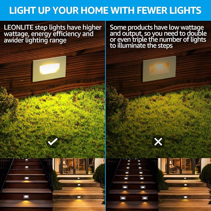LEONLITE 6-Pack 5CCT 120V LED Step Lights, Horizontal, White | 150LM, 5%-100% Dimmable, CRI90, ETL, Indoor Outdoor Stair Lights, Wet Location, 2700K/3000K/3500K/4000K/5000K, Aluminum