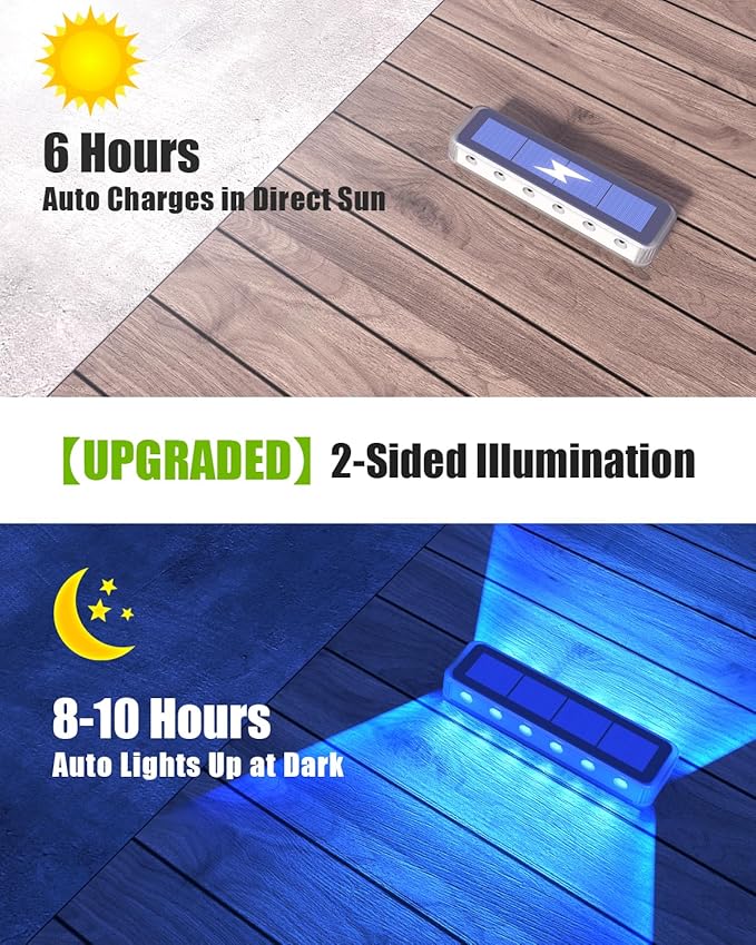 DetarZinLED Blue Solar Lights for Outside 2 Pack, 12 LEDs 2-Sided Illumination Solar Dock Lights Outdoor IP68 Waterproof, Auto On/Off Solar Deck Lights for Steps,Stairs,Driveway,Pathway,Sidewalk,Porch